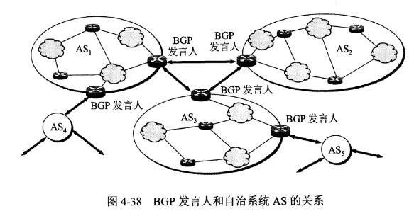 web-2