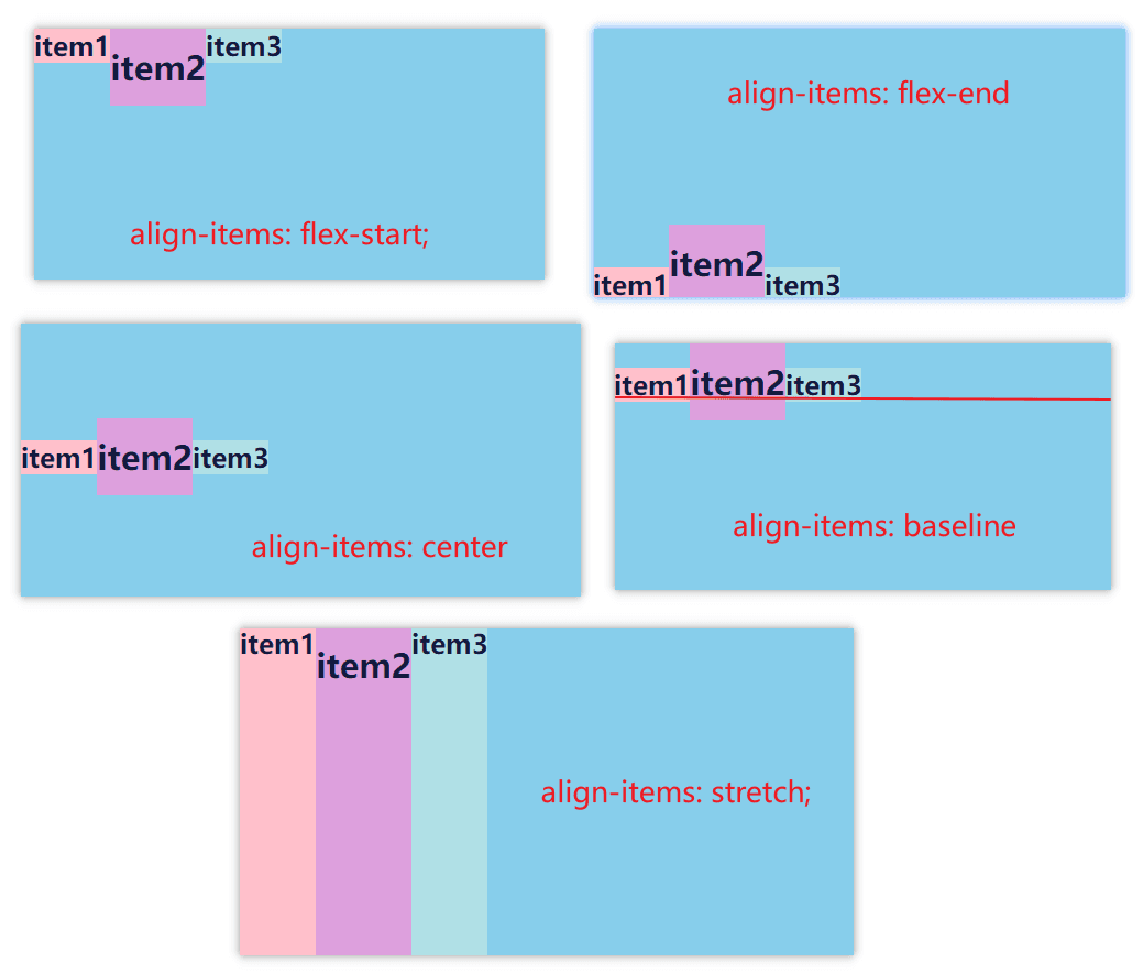 align-items