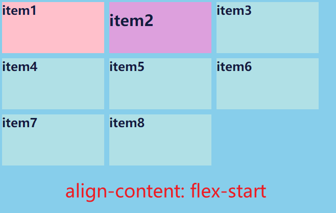 align-start