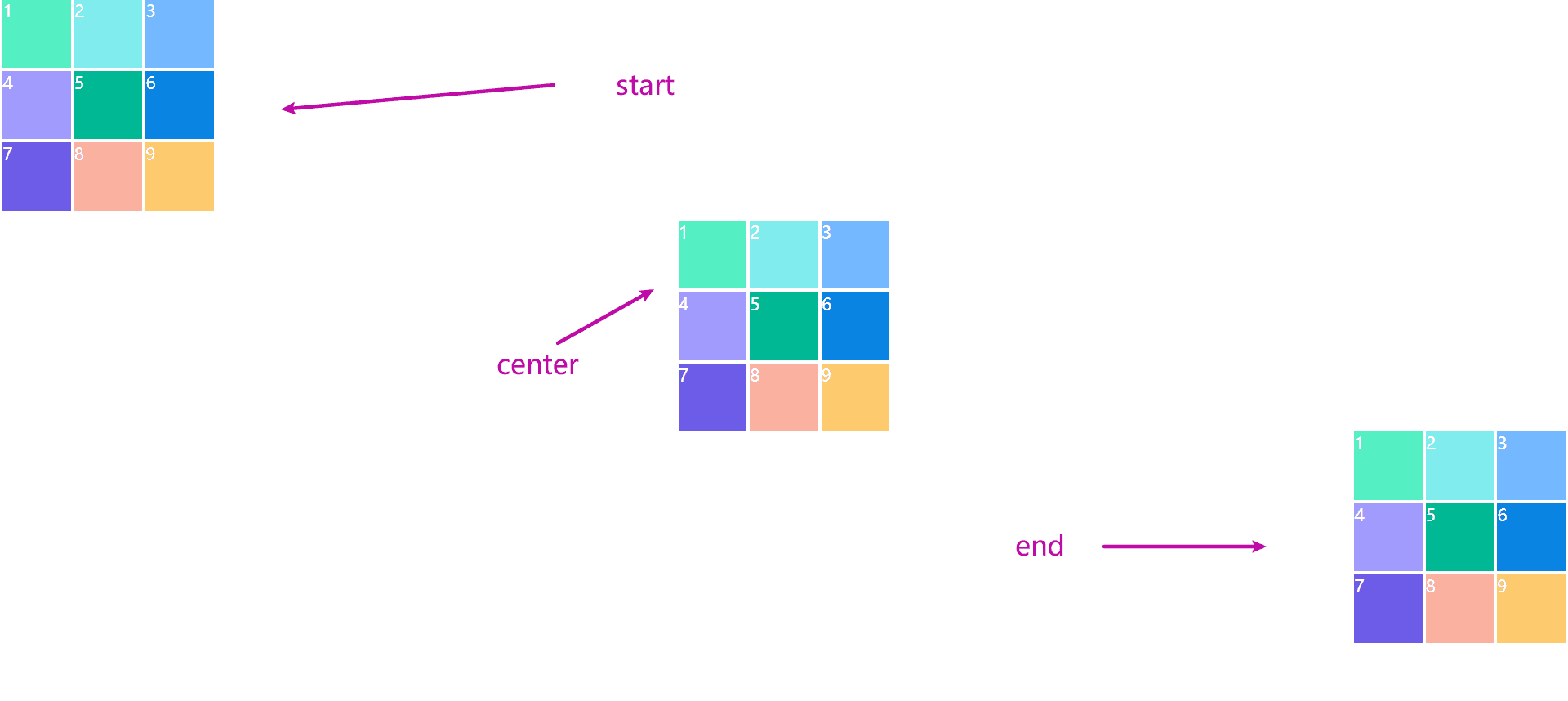 grid-content