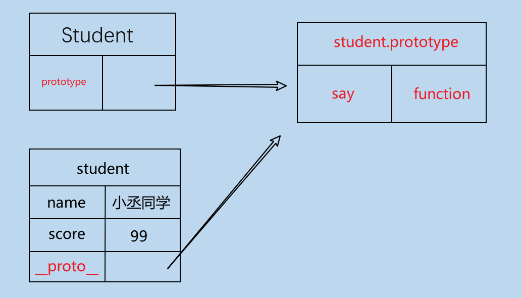 image-20210816103010784