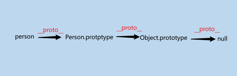 image-20210816123733433