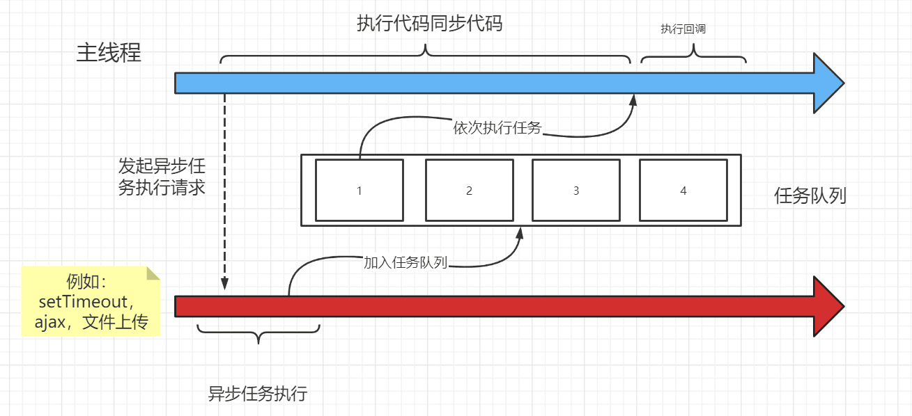 image-20210818224430488