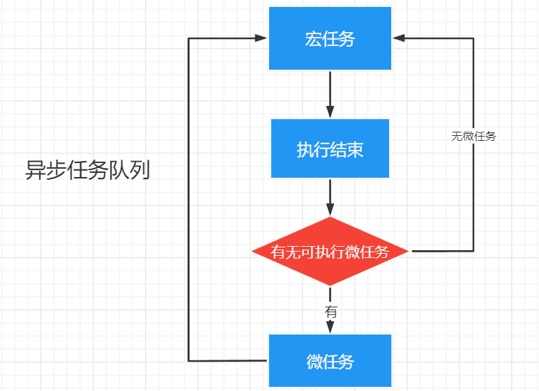 image-20210819001618159