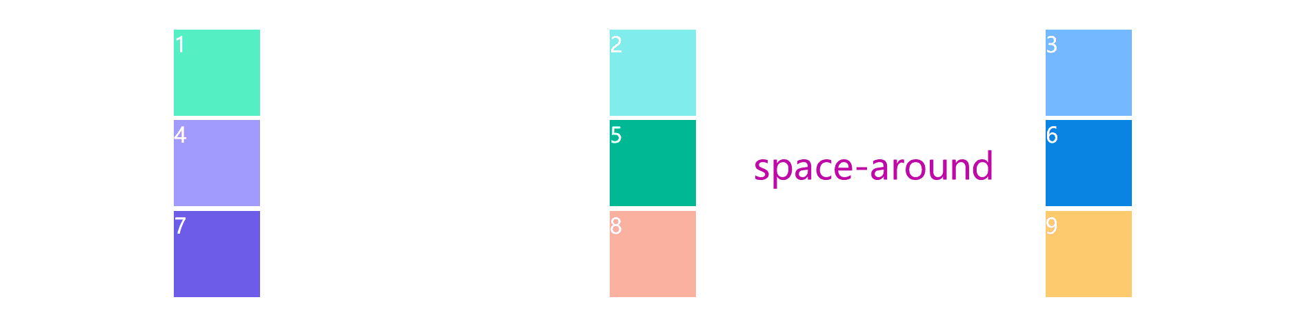 space-around