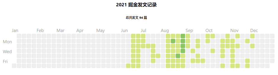 image-20211212170147545