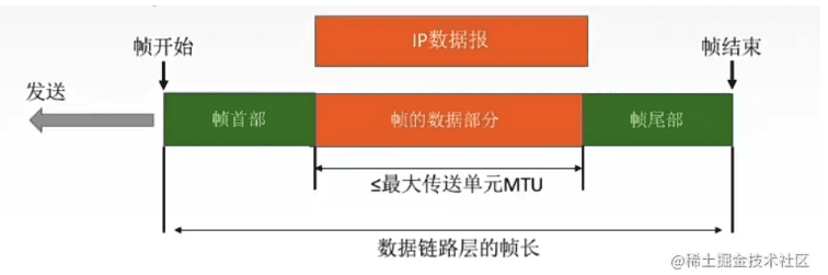 datalink-1