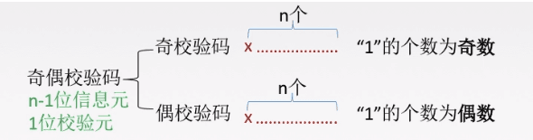 datalink-3