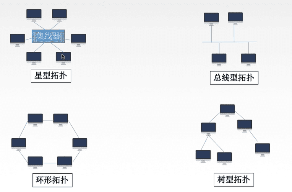 datalink-6