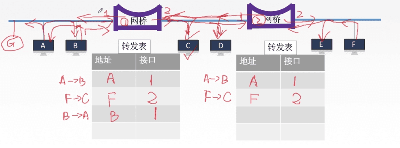 datalink-9-1