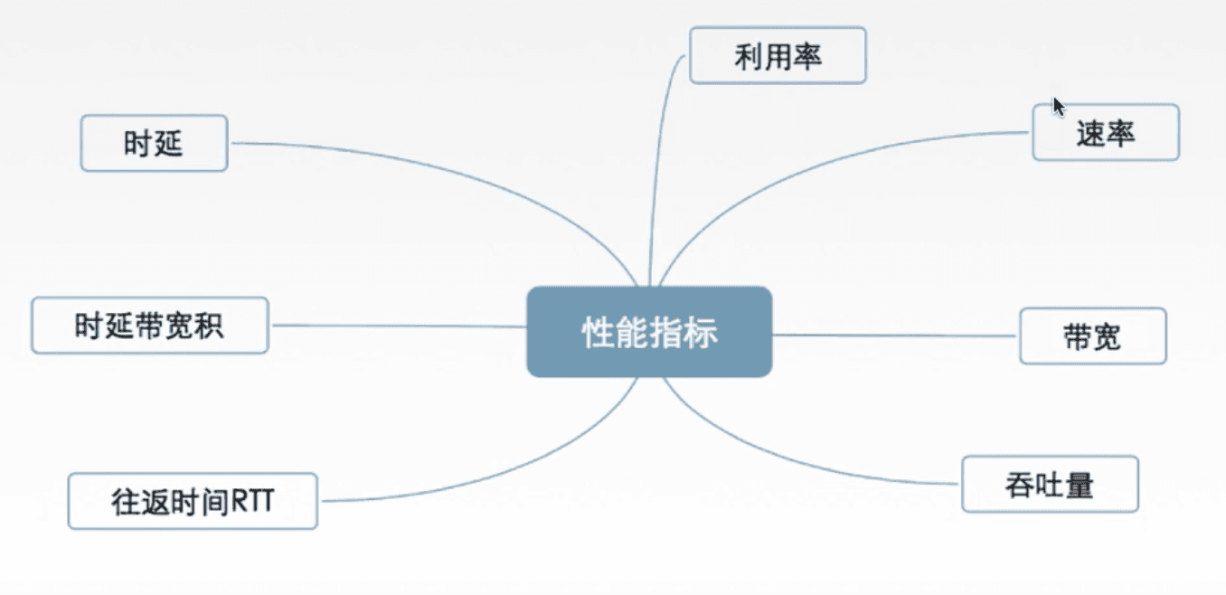 overview-graph-1