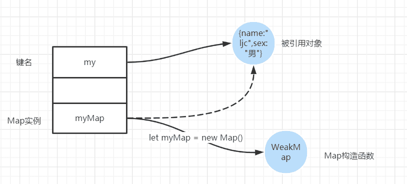 image-20210725161619701