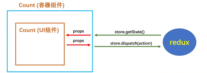 image-20210910094426268