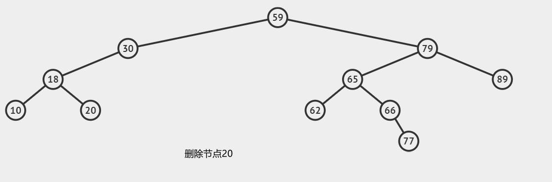 树删除-1-动图