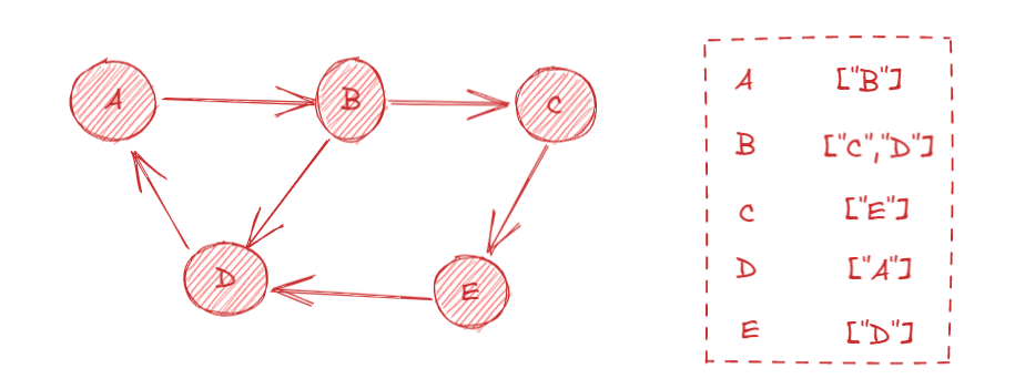 image-20211102203755850