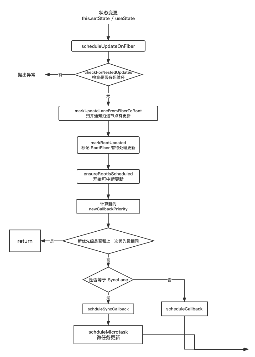 未命名文件 (1)的副本.png