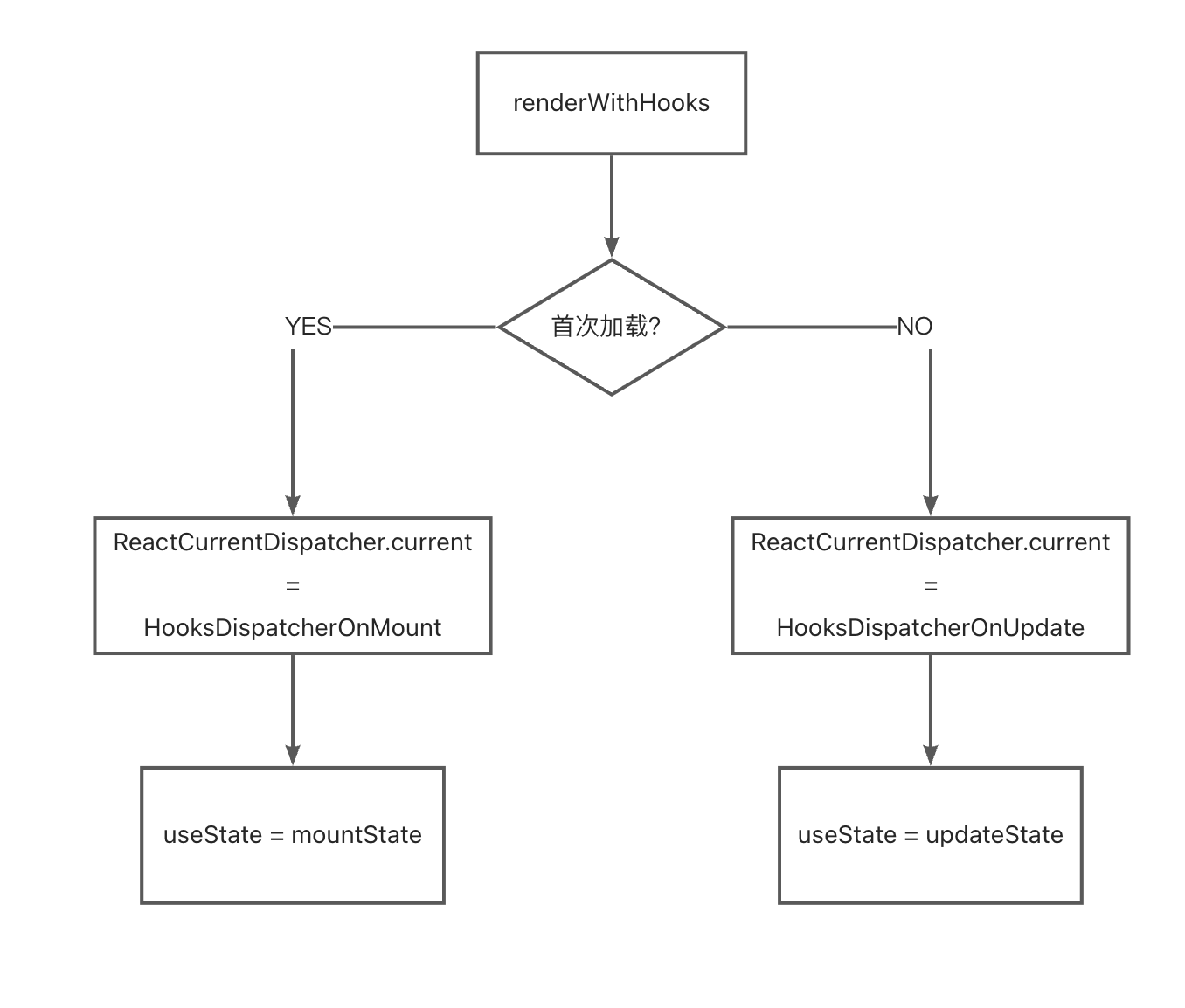 image-20220813154333754